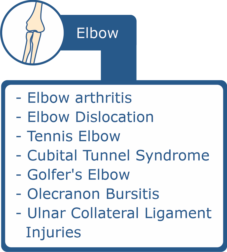 elbow